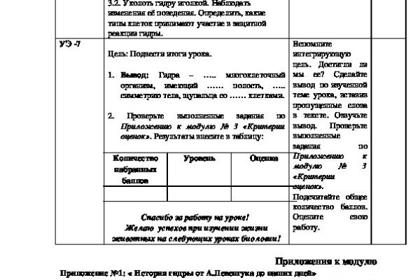 Ссылки тор браузер
